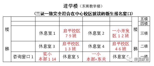 2019东台市实验中学秋季招生入学报名工作即将启动(图1)