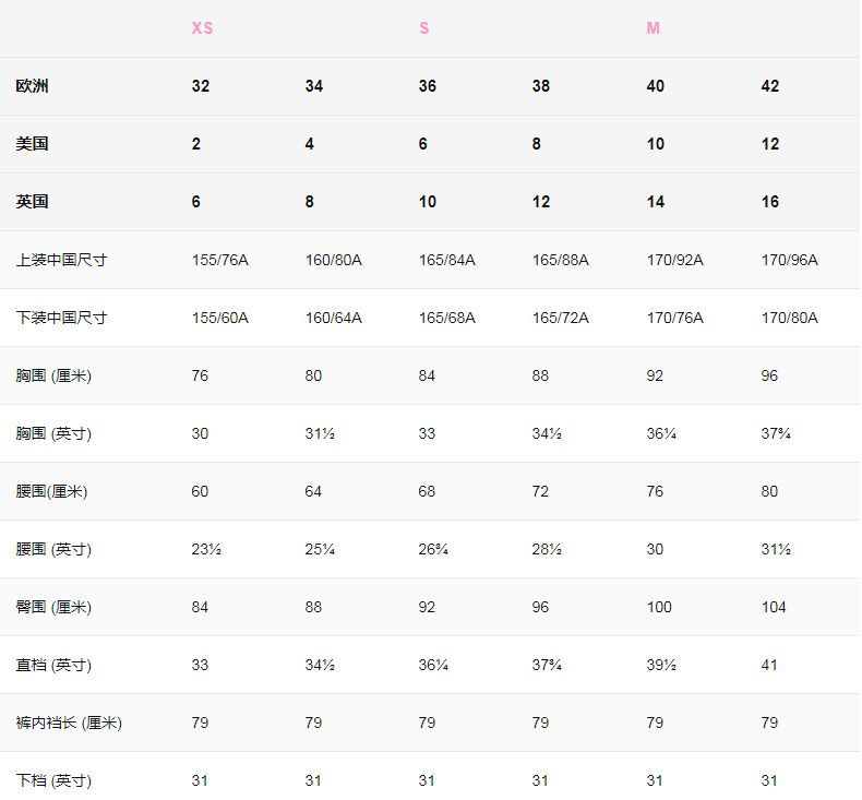 超全國際服裝尺碼對照表另附鞋襪和戒指