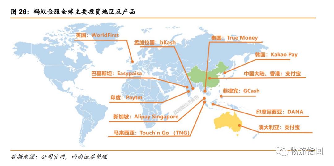 研报阿里巴巴vs亚马逊两大巨头生态大对比