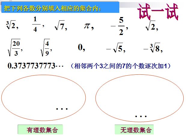 七上丨教你如何快速识别有理数和无理数,牢记特征,轻松搞定!_实数