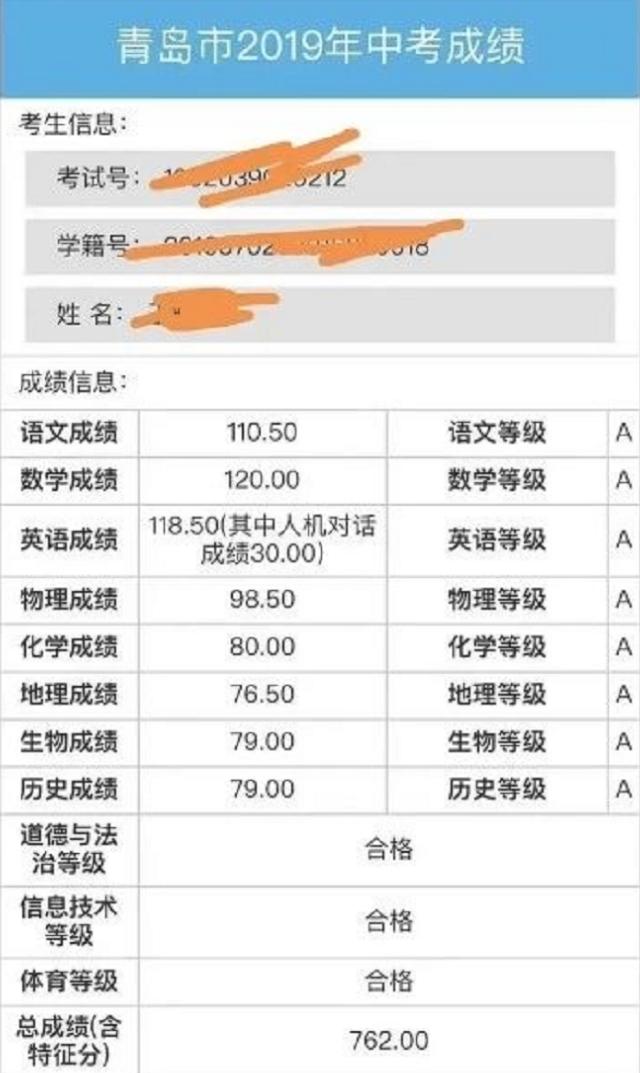 2019青岛中考录取率及各初中中考录取情况统计(图1)