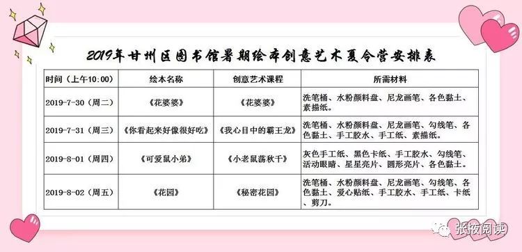 艺术留学：打磨你的作品集