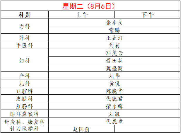 區三醫院門診醫生排班表(8月5日—8月11日),請您查收!