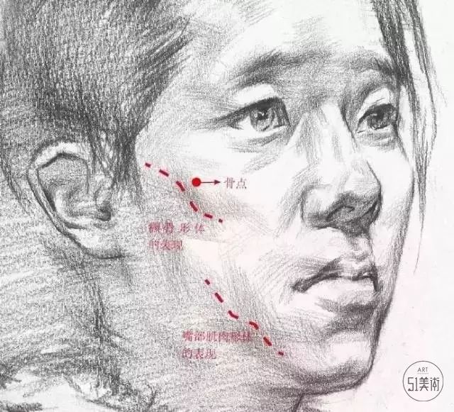 广美插本高分卷95分素描头像状元顶级秘诀全解析分享