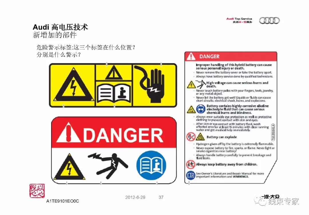 干货 电动汽车高压系统的安全与防护