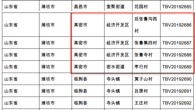 高密褚美丽的老家图片