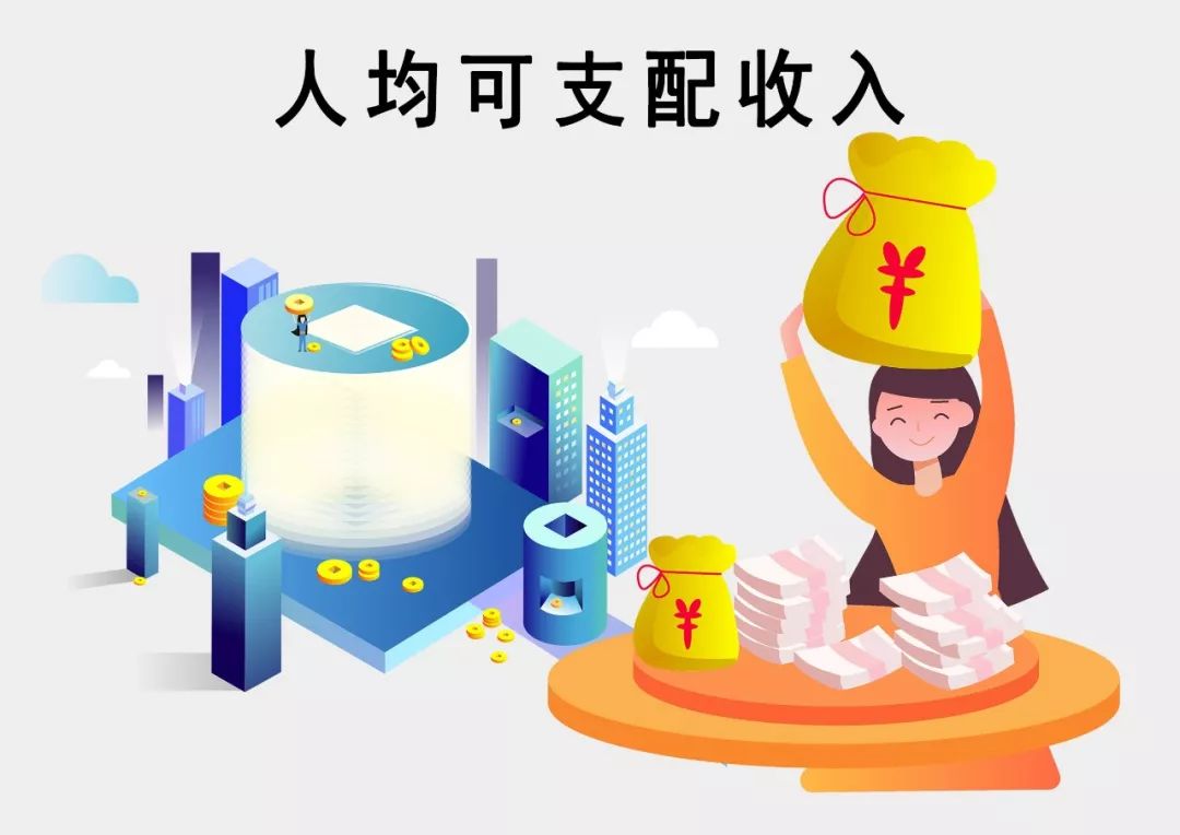 城乡居民收入城乡居民收入持续增长,全县城镇居民人均可支配收入完成