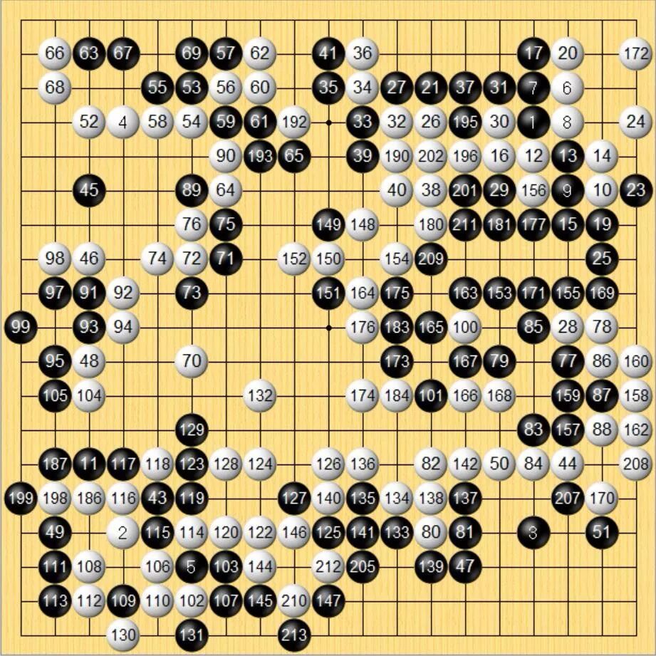 陈耀烨终结申真谞连胜 与廖元赫会师国手山脉杯决赛