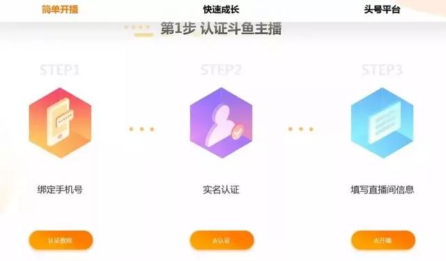 因为在主播注册时,斗鱼需要实名认证.中国有8.29亿网民,一半人看直播.