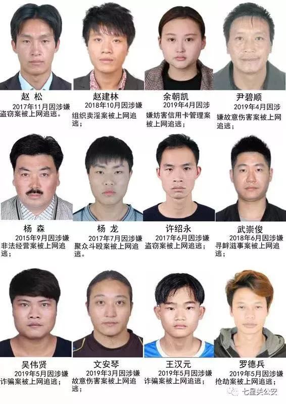 请投案自首毕节这27名在逃人员