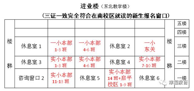 2019东台市实验中学秋季招生入学报名工作即将启动(图2)