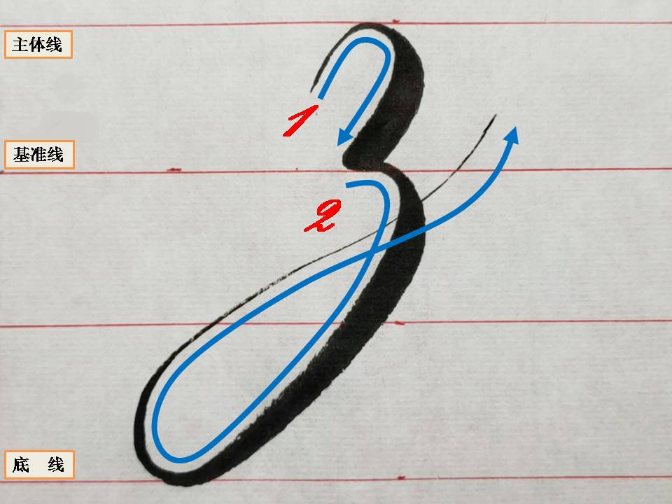 十九毛笔英文书法入门之圆体特殊字母z