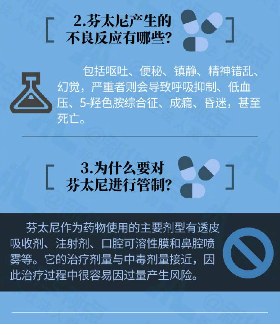 25种药品被视为毒品药店禁售严格管控