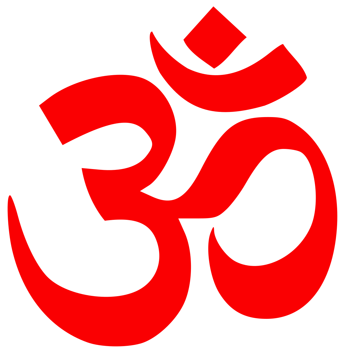 婆罗门教标志图片