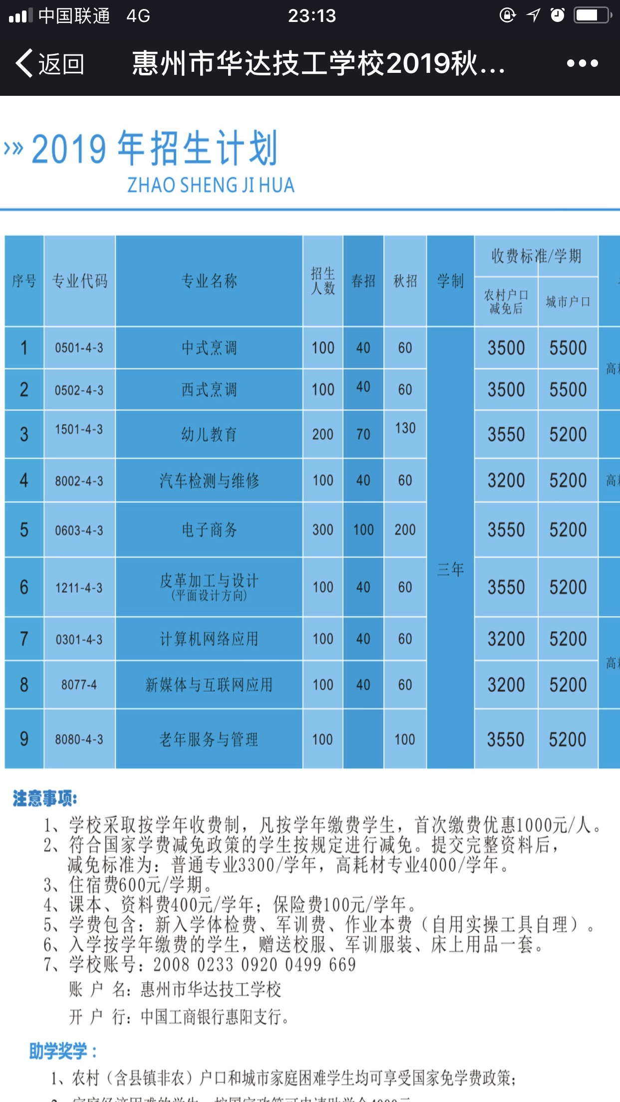 华达技工学校学费多少有什么专业