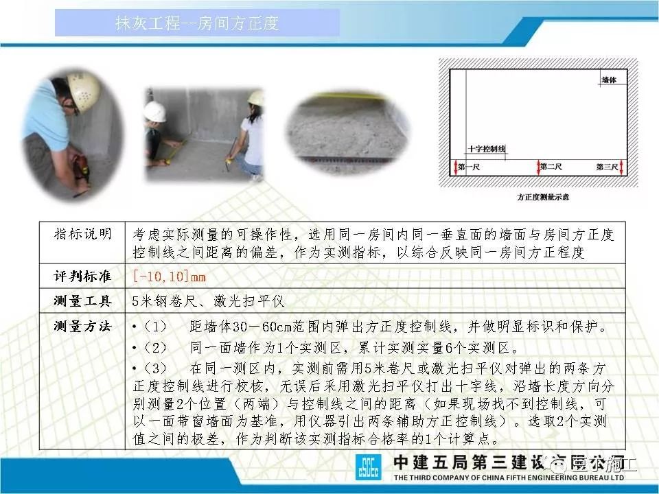 12项分项工程实测实量操作指引够细致