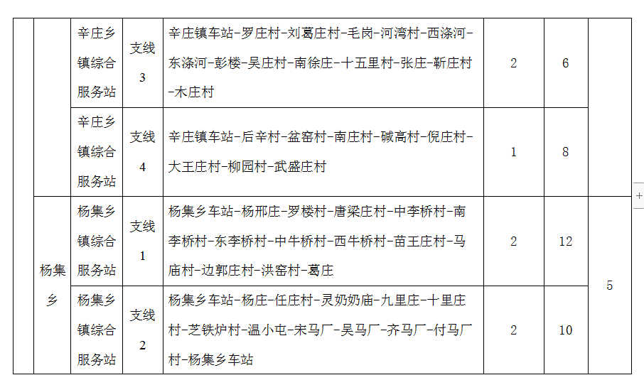 息县三路公交车路线图图片