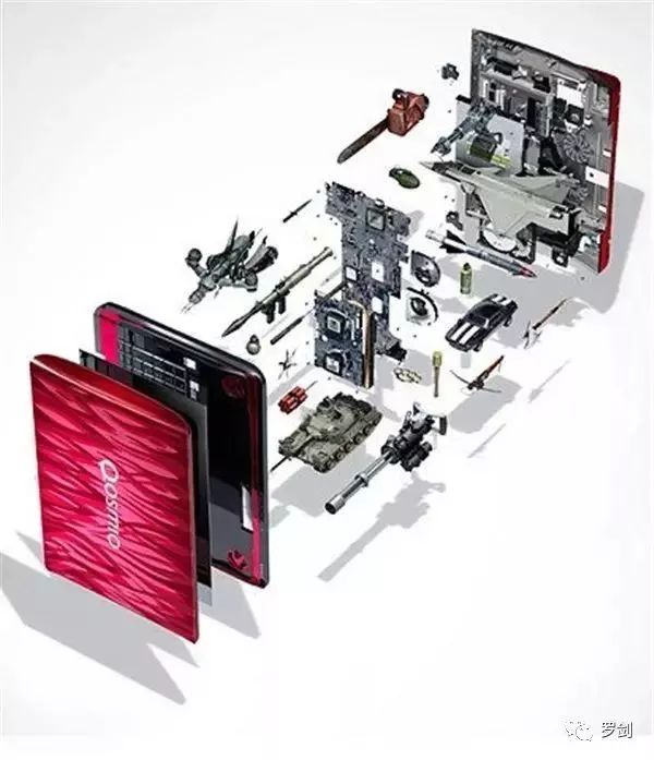 素材积累产品爆炸图及其表达