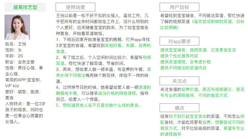 用户画像上图看出:在两款产品的使用人群中,主要的目标用户是年龄在