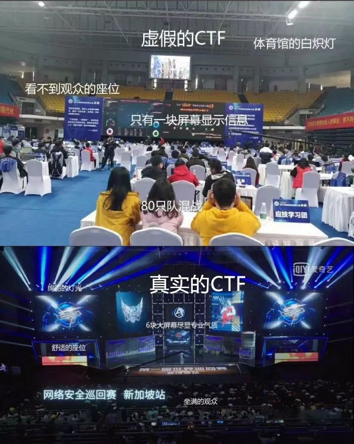 虚假的ctfvs真实的ctf