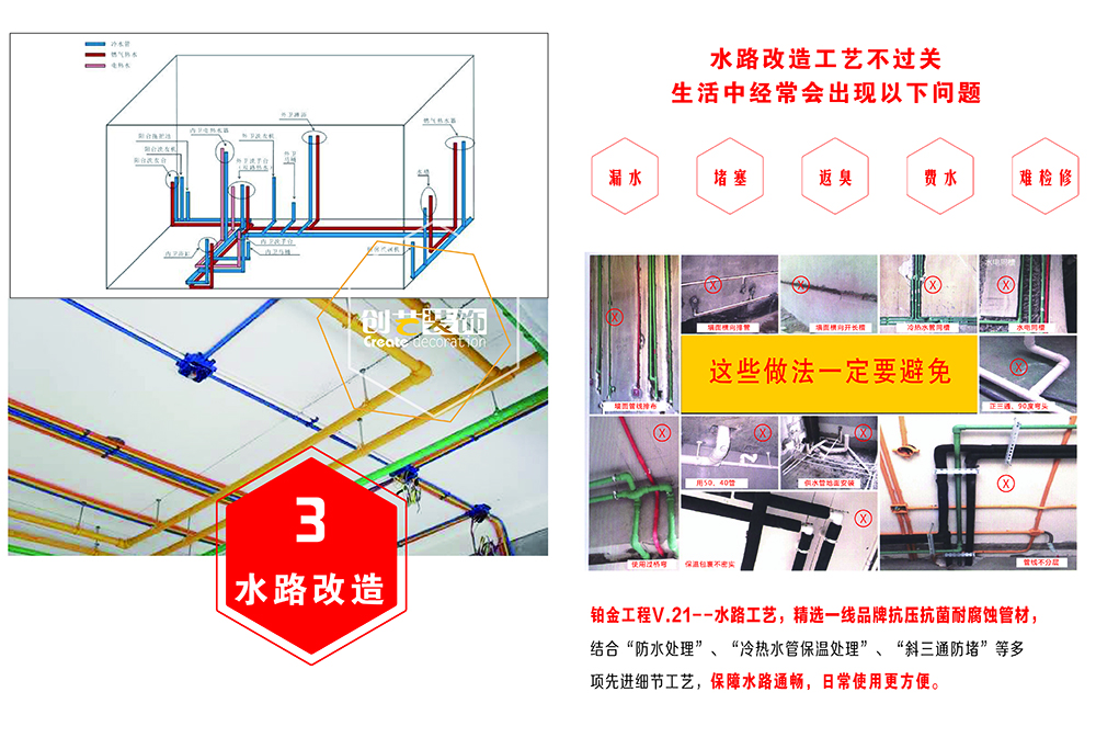 房子裝修流程之水電改造的注意事項!創藝裝飾