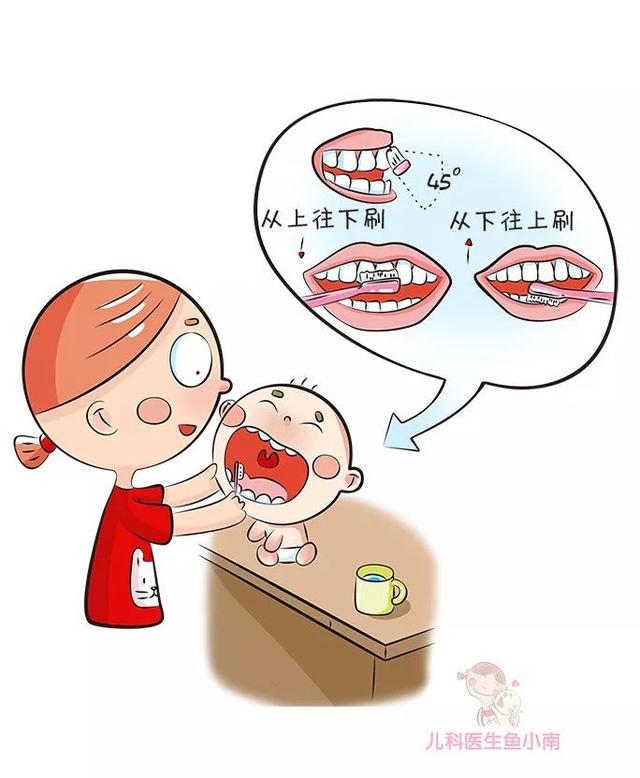 原创辟谣乳牙蛀了没关系恒牙保护好就可以引起孩子蛀牙糖排第一名