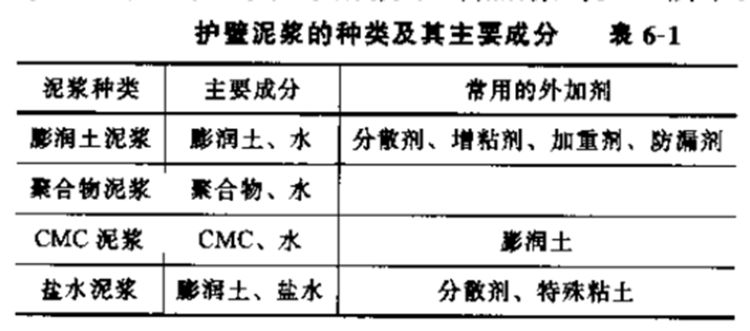 古代夯土墙配方图片