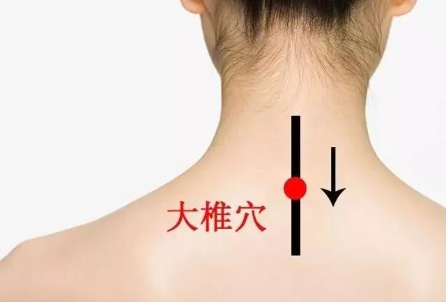 风热性感冒艾灸什么穴位