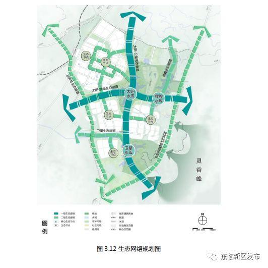 重磅常住人口12万东临新区核心区规划来了位置在