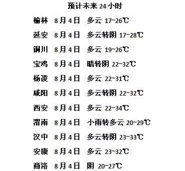 子洲山体塌方事件最新进展靖边天气预报绥德进入紧急状态