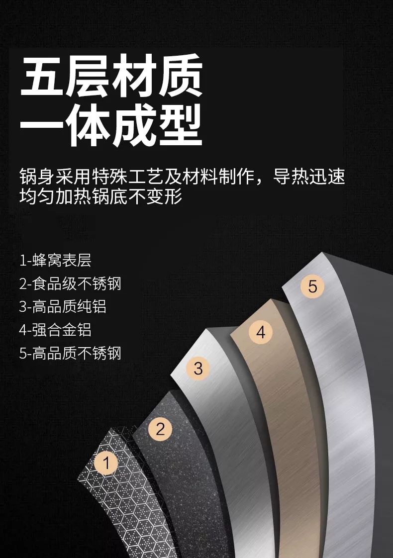 纹理 内外不粘推出多层复合医用304不锈钢炒锅打造烹饪新概念hagen g