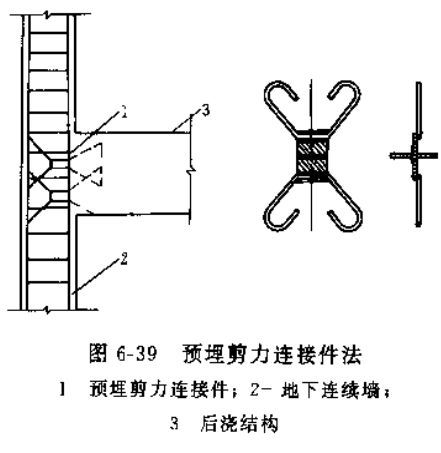 a直接连接接头 在连续墙浇筑前预埋连接钢筋 责任编辑