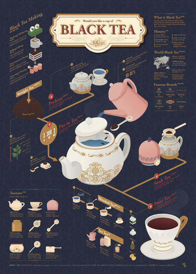 2019北京国际设计周信息图表设计大赛征集公告