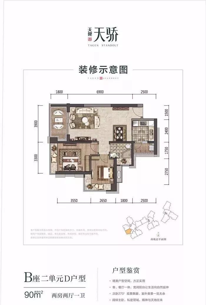 福田惊现新盘'天健天骄,10w你出手吗?_项目