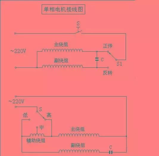 8.單相電度表圖9.三相直通電度表圖10.380v電機正反帶限位11.