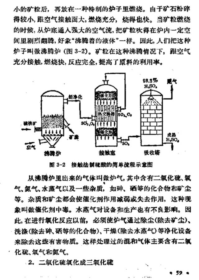 甲种本化学教材第一册33硫酸的工业制法接触法