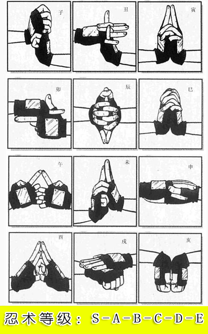 火影浅析d级忍术也能大作为顶级忍者将其改进后不熟s级忍术