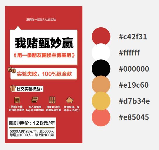 裂变引流的关键：一张裂变海报帮你快速吸引10万+粉丝