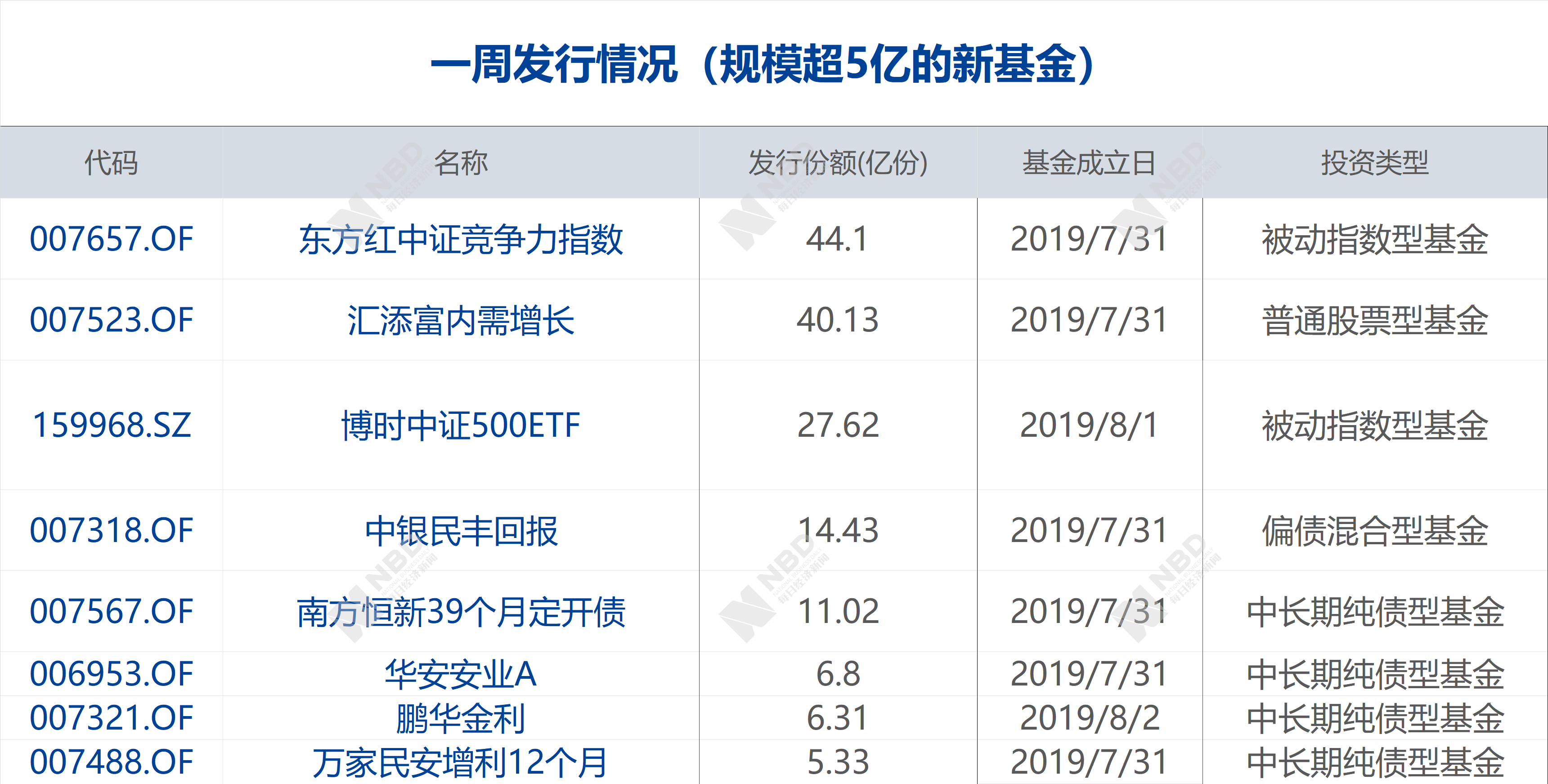 临时号牌能出市吗最新消息新闻联播 临时号牌能出市吗最新消息新闻联播