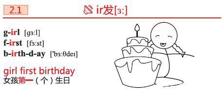 音型对应记单词音联速记小学英语单词ir发05含录音