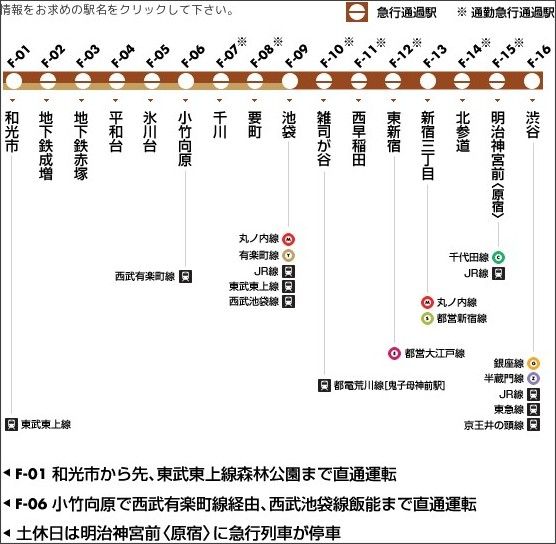 日本旅遊第一步先熟系四通八達的東京地鐵線路系統