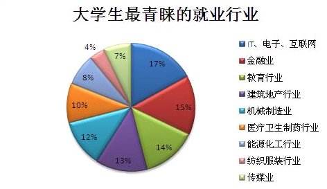 互联网技术服务重塑现代商业格局