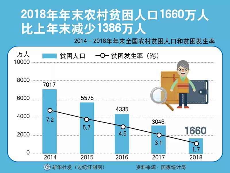 你还不知道399乡村振兴马云刘强东带领的亿万级市场