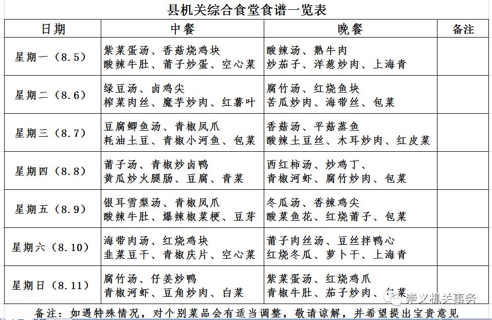 政府机关食堂菜谱图片图片