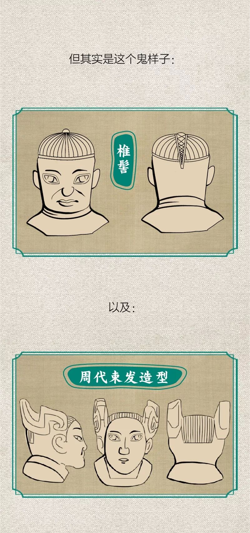 中国男子千年发型史越看越心酸是怎么回事