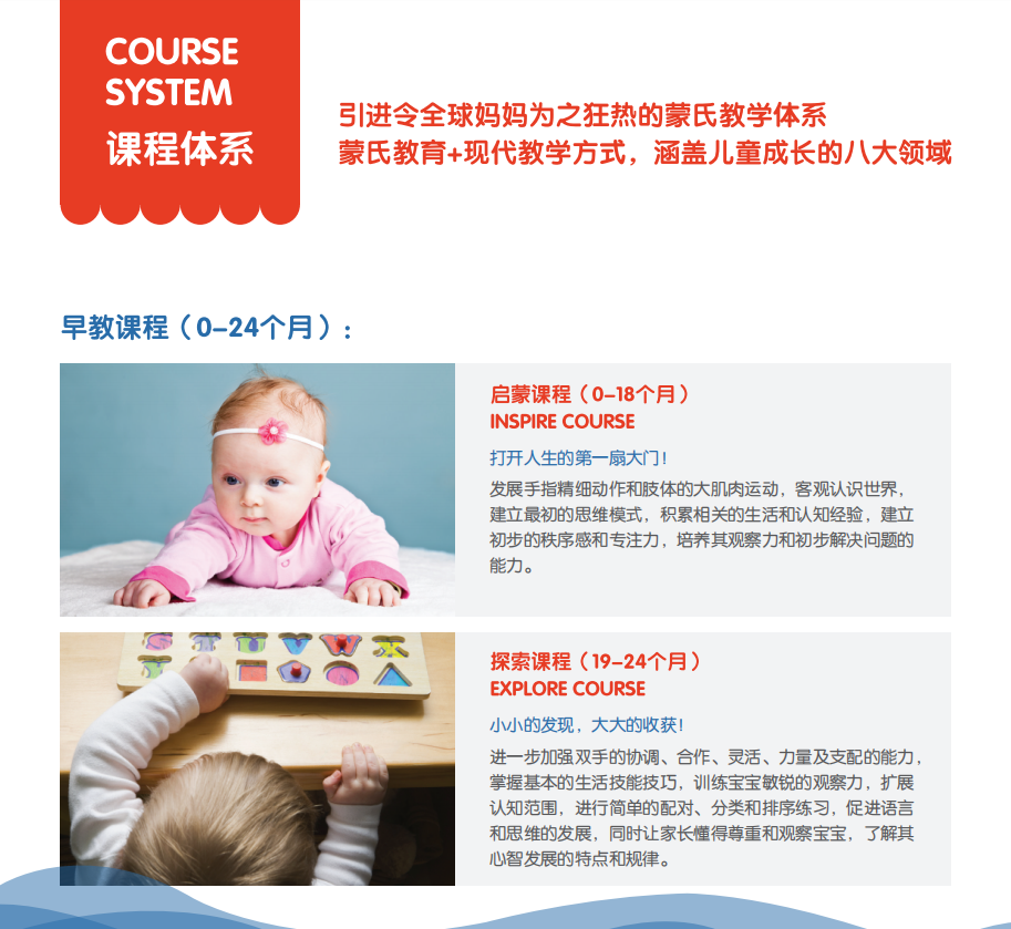 蒙育贝早期教育的未来