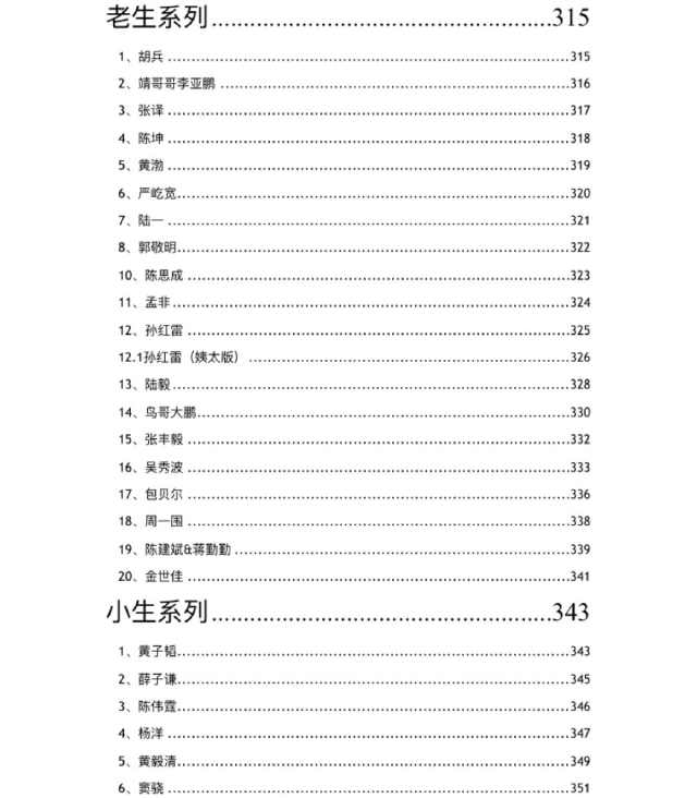 八卦明星资源下载_明星八卦汇总下载_明星八卦资源