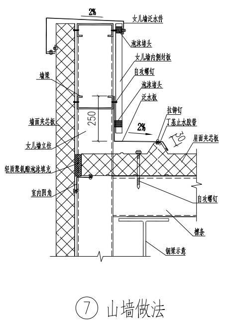 钢结构门窗包边的详图图片