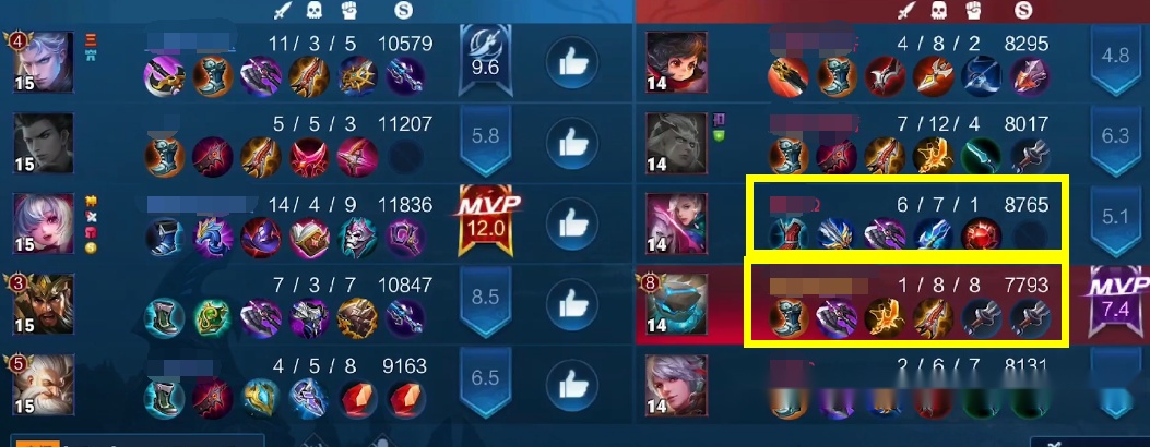 元歌我67他18为啥mvp是他不是我网友那个数字决定的