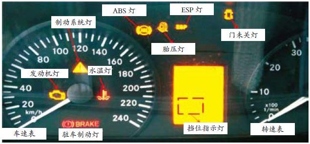 奔驰威霆故障灯大全图片